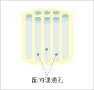 模式図