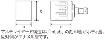 マルチレイヤード構造は、「inLab」の刻印側がボディ層、反対側がエナメル層です。